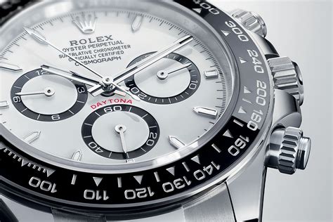 rolex daytona retail price 2023|rolex daytona retail price 2024.